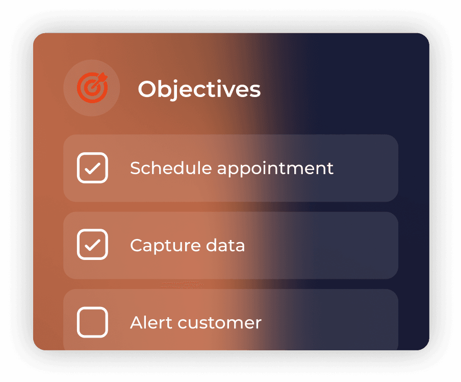 Objectives